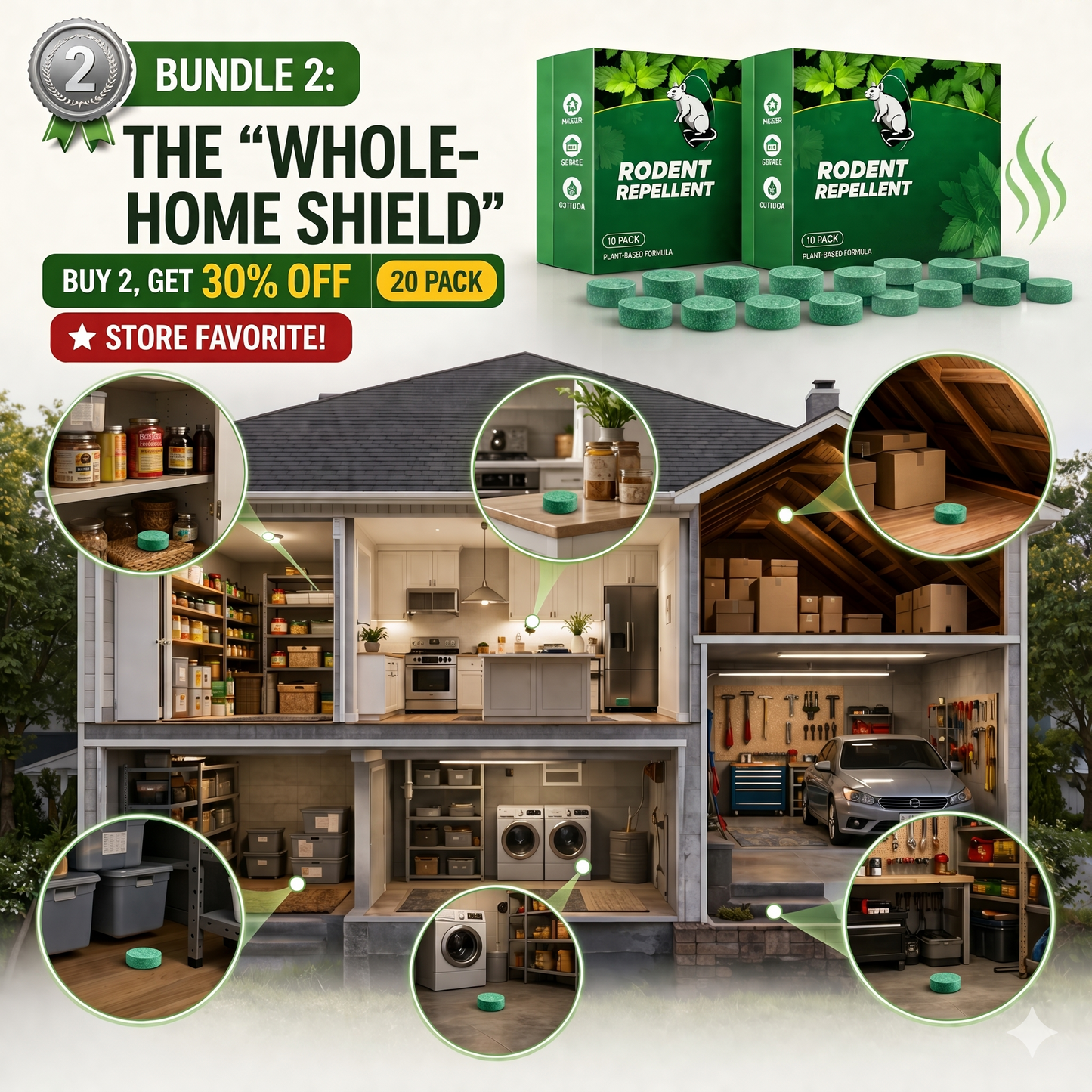Rodent Repellent