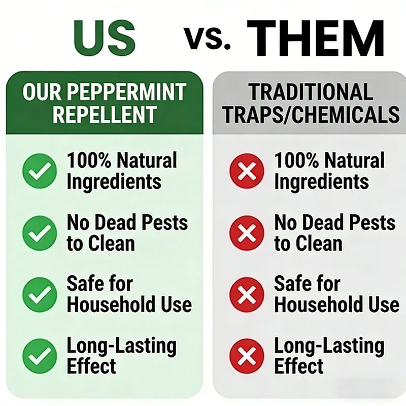 Rodent Repellent